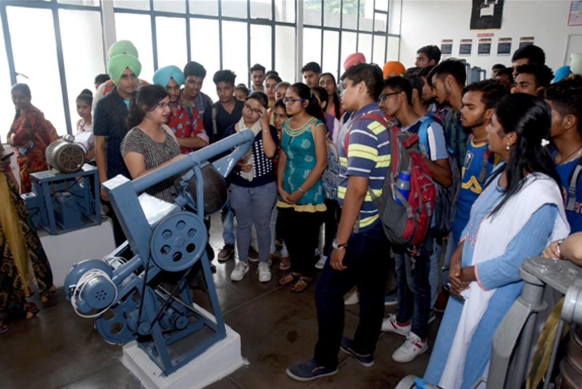 Student Induction Programme (SIP)
